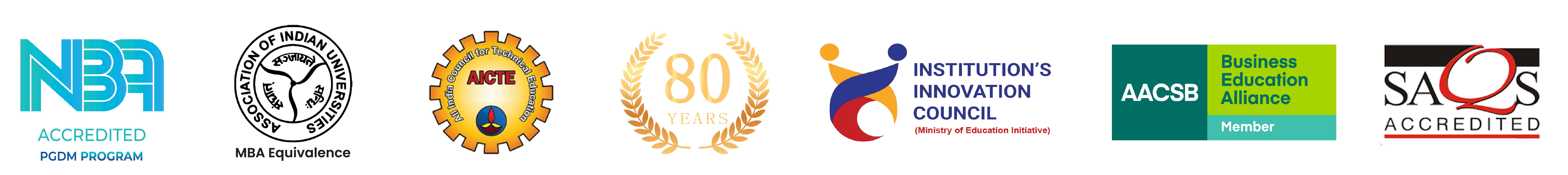 NBA | AICTE | AIU | i-Lead